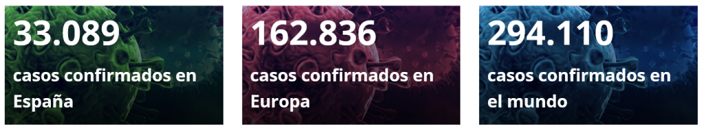 Datos casos confirmados corona virus en España a 23-03-20 COVID 19