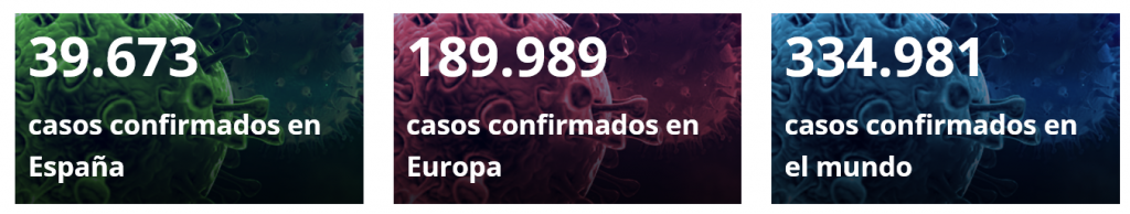 Datos casos confirmados corona virus en España a 24-03-20 COVID 19