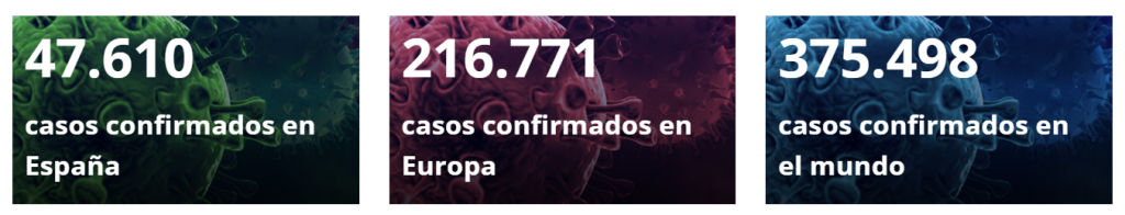 Datos casos confirmados corona virus en España a 25-03-20 COVID 19