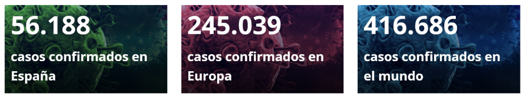 Datos casos confirmados corona virus en España a 26-03-20 COVID 19