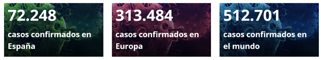 Datos casos confirmados corona virus en España a 26-03-20 COVID 19